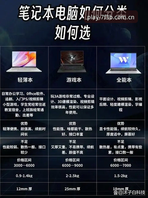 盈嘉电脑版2026最新版本 vs 旧版客户端：全面对比，谁才是真正的游戏体验升级之选？